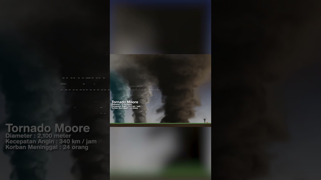 Angin Tornado Terbesar, Tonton Sampai Habis