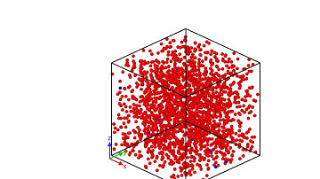 Molecular dynamics simulation of One component plasma for Gm = 0.1