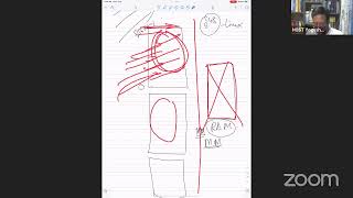 Advanced C Pointers workshop - 3 screenshot 4