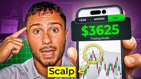 Scalping Was Hard, Until I Used This Strategy (In-Depth Guide)
