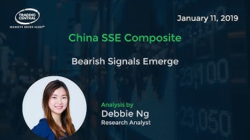 SSE Composite - Bearish Signals Emerge