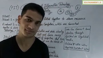 Class 10 Fit Chapter 1 Internet Basics