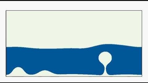 Lattice Boltzmann Method (LBM) simulation -- Film boiling