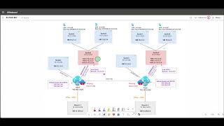 Virtual WAN BGP peering - what routes should I receive?