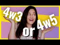 Are you a 4w3 or 4w5  enneagram type 4 wings explained