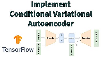 Hands-on with Conditional Variational Autoencoders (CVAE)