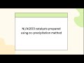 Nial2o3 catalyst prepared using coprecipitation method