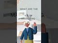 6'C of Marketing #googleadwords #technology #tech #onlineadvertising