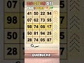 Find 3 Pairs of Identical Numbers 🎲 | 같은숫자찾기