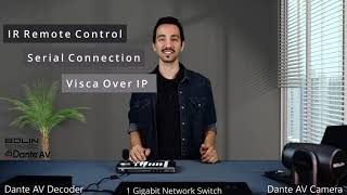 How to Control Your Dante AV PTZ Camera