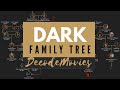 Dark (Netflix) Simple Family Tree