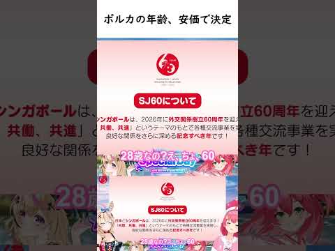 ポルカの年齢、安価で決定