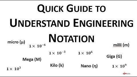 Easy Guide to Engineering Notation Explanation With Worked Examples