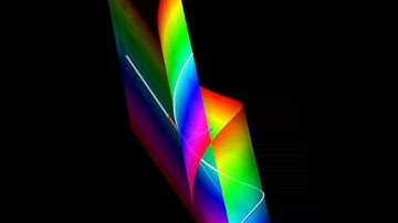 The rectifying developable of a circular helix