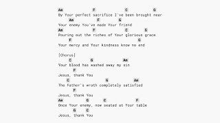 JESUS, THANK YOU by Sovereign Grace Music. feat  Brook Hills (CAPO 4) guitar chords