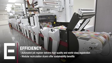 The Newly Enhanced Performance Series Line