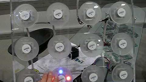 Trinamic - sensOstep PANdrive demo: direct mode