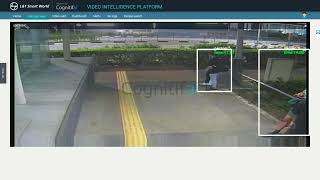 Loitering Detection