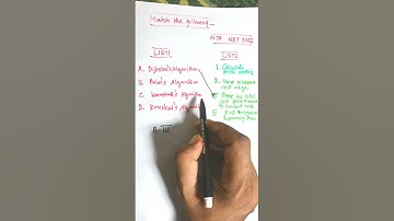 Match the following NTA NET Computer Science MCQS solutions of Previous year
