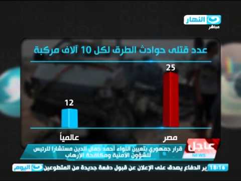برنامج رأيك بصوتك ضحايا حوادث الطرق أكثر من ضحايا الحروب فى مصر تقرير صادم لوضع مصر شاهد