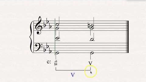Music Theory Microlecture: The Cadential 64 Chord