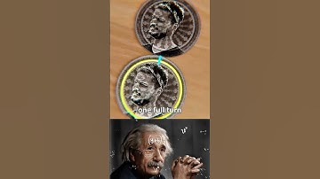 The Mind-Blowing Coin Rotation Paradox Explained 🪙🤯