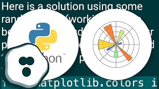 Any way to change color bar (cbar) in seaborn to a legend (for a binary heatmap)?