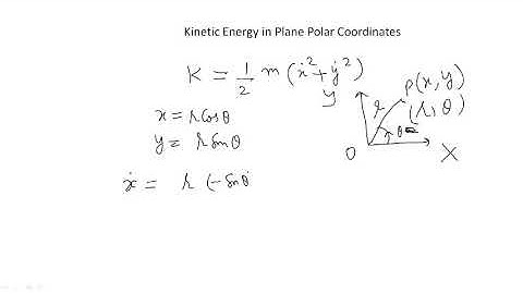 Kinteic energy in Plane polar cordinate system T