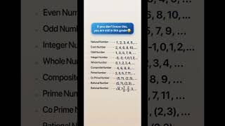All Students should know This #learningtime#maths #allstudents #mustknow #watchandlearn #mathematics