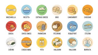 The Complete Guide to Every Cheese in 7 Minutes