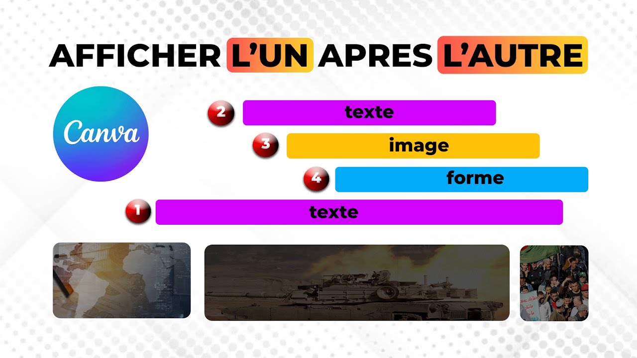 Animation sur Canva | Faire Apparaitre vos Éléments UN à UN sur Canva