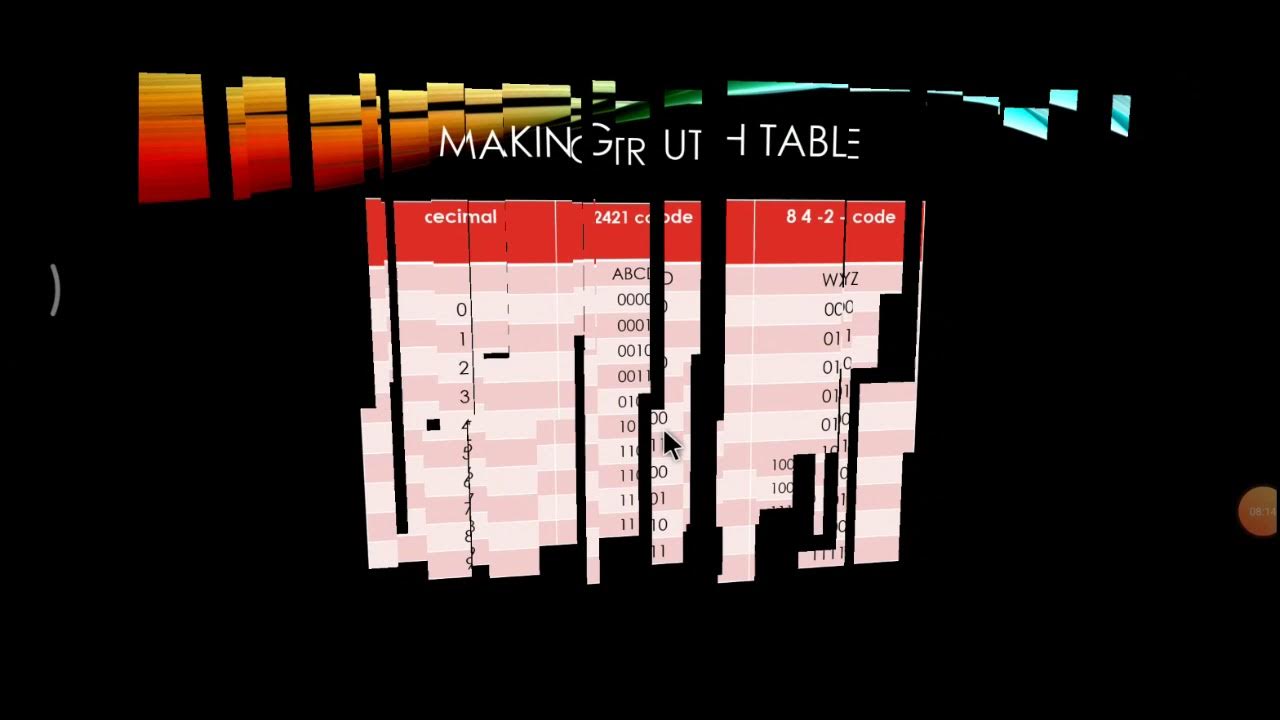 Code conversion from 2421 to 84 2 1 code and its circuit youtube