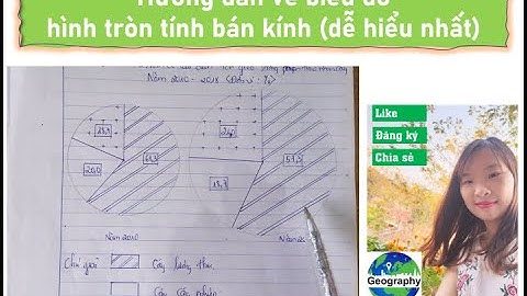 Hướng dẫn vẽ biểu đồ tròn bài 7 địa 11