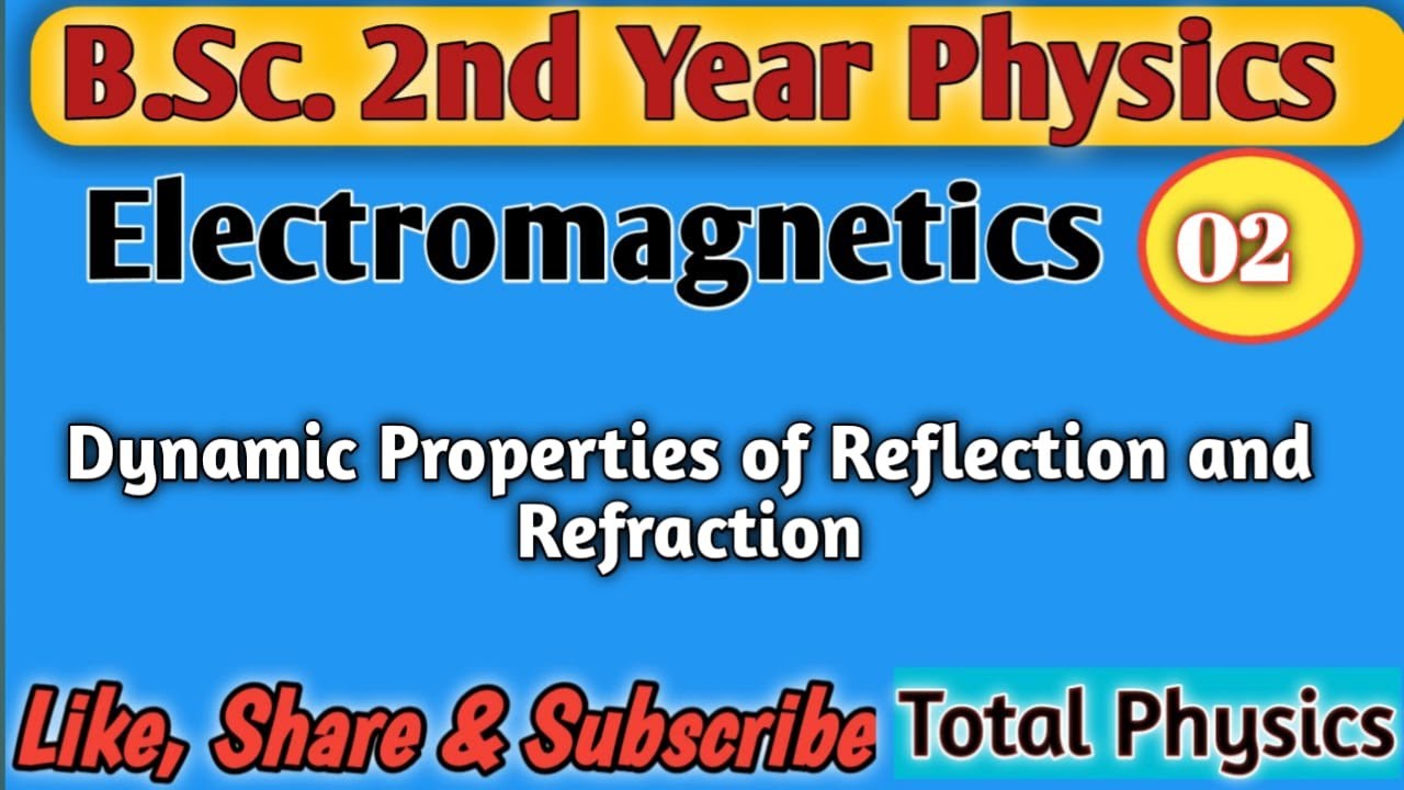 Dynamic Properties of Reflection and Refraction| Fresnel's Equations ...