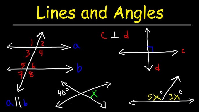 Transversal problems with equations - YouTube