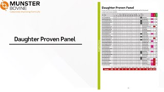 Daughter Proven Panel - Spring Dairy Catalogue 2026