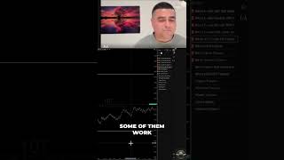 Trading Strategy: Break Even Stops &amp; Target Zones #shorts