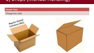 Medical Device Package Testing Common Test Failure Modes And Solutions