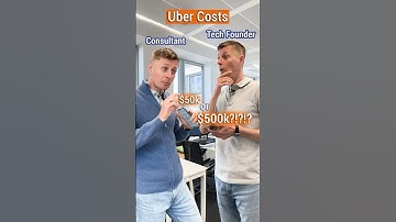 How Much Does It Cost To Build Uber-Like Taxi App? #saas #mvp #msp #leanstartups #apps