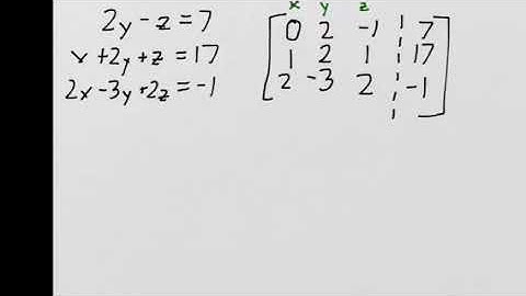 Lecture 19A: Augmented Matrix