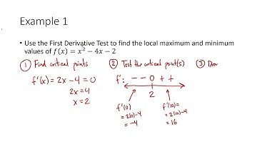 Calculus: What Derivatives Tell Us, Part 2