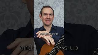Thumbnail for Power Up Off the Guitar! Finger Exercises for Faster Progress #shorts #classicalguitarshed
