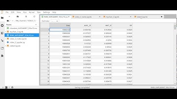 Chow Break Test _ with _ Python  functions
