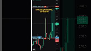 btc trailing stoploss hit...