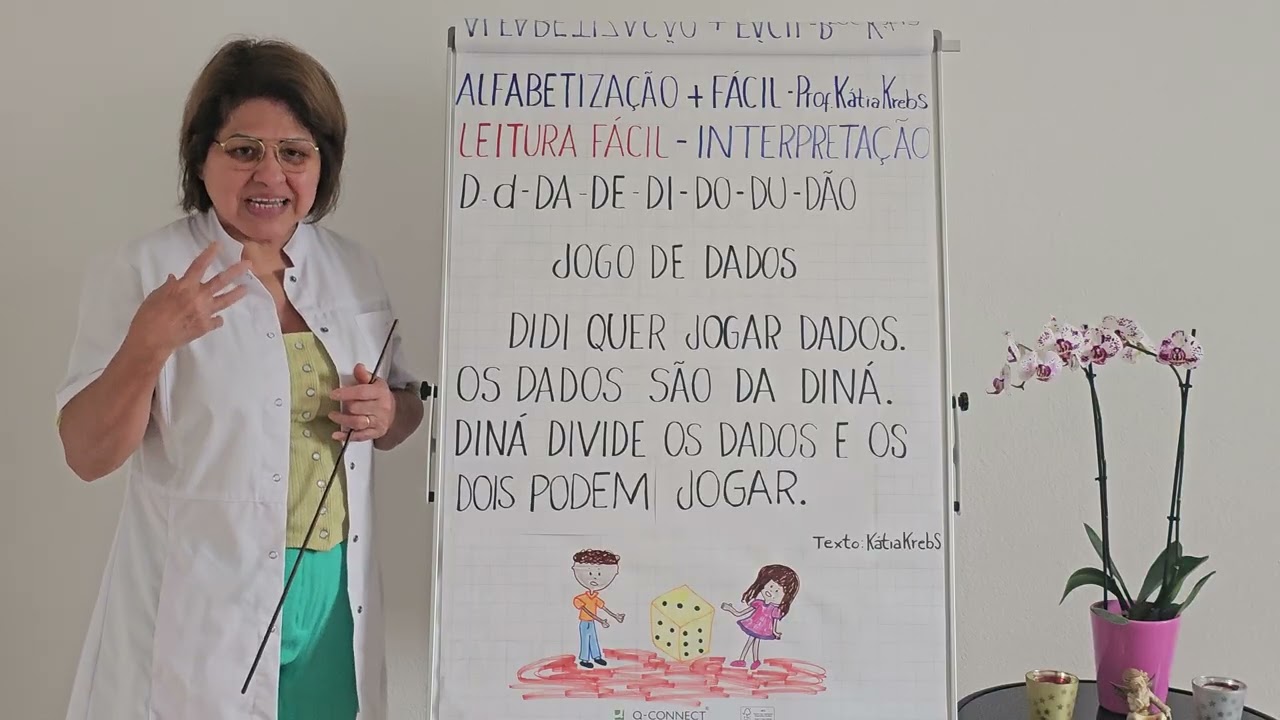 Leitura/Interpretação