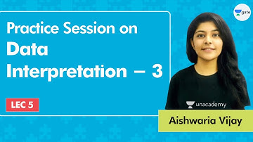 Practice Session on Data Interpretation - 3 | Lec 5 | General Aptitude | GATE 2021 CSE