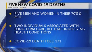 Greene County COVID-19 Deaths