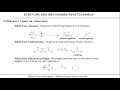chimie organique (Différents types de réactions )