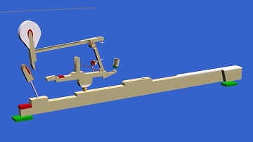 Piano action - limit cycle