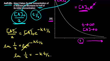 Half-life of a first-order reaction | Kinetics | AP Chemistry | Khan Academy